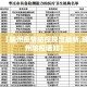 【滕州疫情防控规定最新,滕州防疫通知】