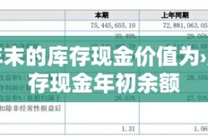 年末的库存现金价值为›库存现金年初余额