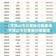 科普一下“微信斗牛平台链接房卡”房卡详细充值