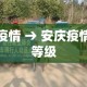 安庆疫情 → 安庆疫情风险等级