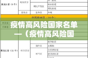 万良疫情最新情况—（万良镇属于哪个市）