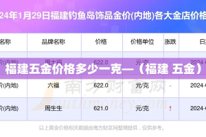 福建五金价格多少一克—（福建 五金）