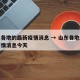 山东各地的最新疫情消息 → 山东各地的最新疫情消息今天
