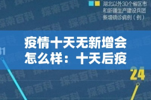 疫情十天无新增会怎么样：十天后疫情能控制吗