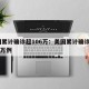 美国累计确诊超106万：美国累计确诊超2768万例
