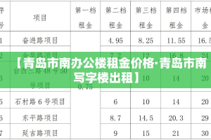 【青岛市南办公楼租金价格·青岛市南写字楼出租】