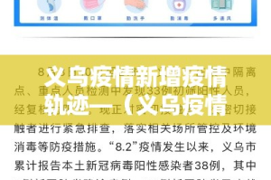 义乌疫情新增疫情轨迹—（义乌疫情新增疫情轨迹图）