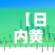 秒懂教程“新大圣牛牛金花房卡”获取房卡教程-哔哩哔哩