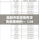 高邮市区疫情有没有新增病例—（2021年高邮最新疫情政策）