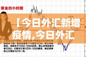 【今日外汇新增疫情,今日外汇汇率是多少】