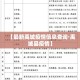 房卡全攻略“新猴王牛牛房卡”轻松获取房卡全渠道