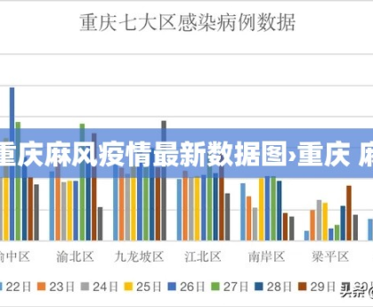 房卡必备教程“炸 金花入口链接”房卡使用教程