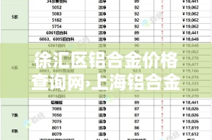 徐汇区铝合金价格查询网›上海铝合金回收价格多少钱一斤