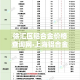 徐汇区铝合金价格查询网›上海铝合金回收价格多少钱一斤