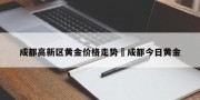 成都高新区黄金价格走势›成都今日黄金