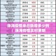 西安五路口万达新增疫情›西安五路口万达广场地址