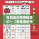 一分钟了解“怎么开炸 金花创建房间”房卡怎么购买