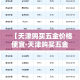 【回收金价按国际金价吗,回收金价按国际金价吗】