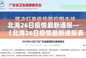 沈阳疫情53号公告最新›沈阳5月23新增无症状轨迹