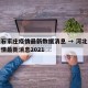 河北石家庄疫情最新数据消息 → 河北石家庄疫情最新消息2021