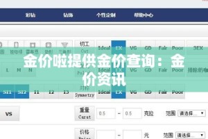 金价啦提供金价查询：金价资讯