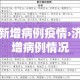 济南新增病例疫情›济南新增病例情况