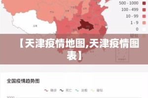 【天津疫情地图,天津疫情图表】