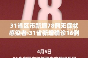 31省区市新增78例无症状感染者›31省新增确诊16例 无症状50例
