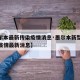 【墨尔本最新传染疫情消息·墨尔本新型冠状病毒疫情最新消息】