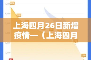 上海四月26日新增疫情—（上海四月26日新增疫情多少例）