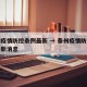 泰州疫情防控条例最新 → 泰州疫情防控条例最新消息