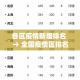 【佳木斯市疫情最新资讯·佳木斯市疫情最新资讯消息】