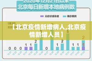 【北京疫情新增病人,北京疫情新增人员】