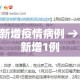 邯郸新增疫情病例 → 邯郸新增1例