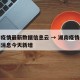 湖南疫情最新数据信息云 → 湖南疫情最新数据消息今天新增