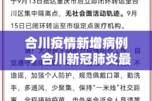 合川疫情新增病例 → 合川新冠肺炎最新情况