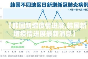 【韩国新增疫情进展,韩国新增疫情进展最新消息】