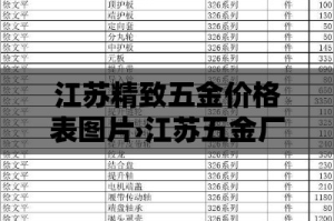 江苏精致五金价格表图片›江苏五金厂在哪个地方