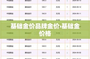 【河南零新增疫情·河南零新增连续几天】