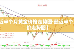 给大家讲解“微信群链接牛牛房卡”房卡使用教程