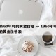 1960年时的黄金价格 → 1960年时的黄金价格表
