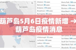 31省区市连续两天本土0新增—（31省区市本土新增确诊连续3天为个位数）