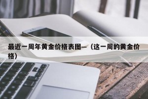 最近一周年黄金价格表图—（这一周的黄金价格）