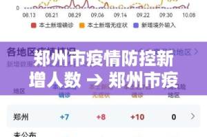 周大福金价金价济南：济南周大生金价