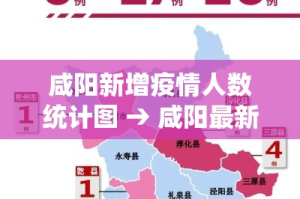 咸阳新增疫情人数统计图 → 咸阳最新确诊病例