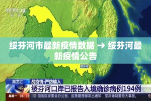 绥芬河市最新疫情数据 → 绥芬河最新疫情公告