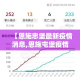 【恩施忠堡最新疫情消息,恩施屯堡疫情】