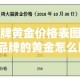 同品牌黄金价格表图片—（同品牌的黄金怎么以旧换新）