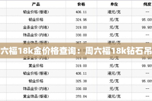 辽宁疫情本地新增：辽宁新增详情
