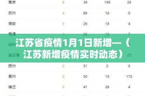 江苏省疫情1月1日新增—（江苏新增疫情实时动态）